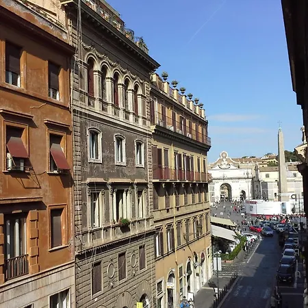 Del Corso * Rome